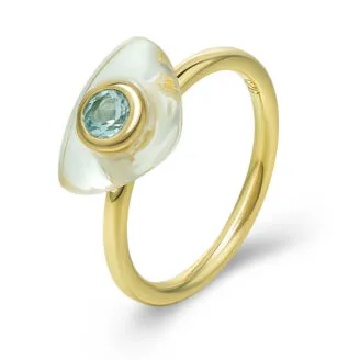 Irregular Crystal Healing Ring – Sky Blue Topaz Bezel Set